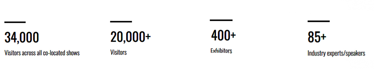 INVITATION | INDEX DUBAI 2024